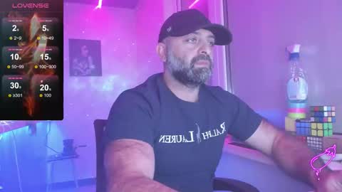 Magabear online show from 10/27/25, 03:49