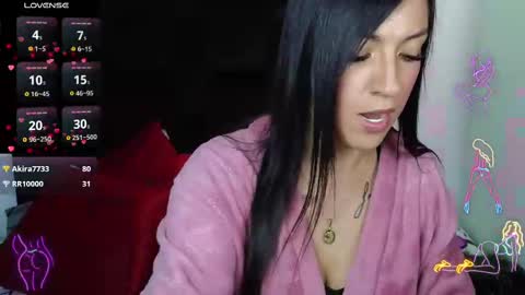 Celeste Bonet  online show from 03/05/25, 03:29