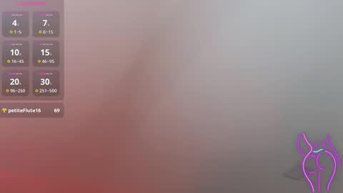 Celeste Bonet  online show from 09/12/25, 07:03