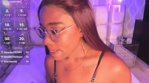 malaaiikaa online show from 12/18/24, 12:21