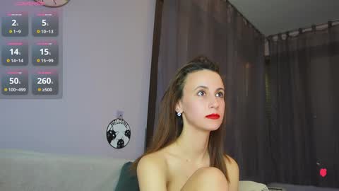 Snapshot of maliceeee chatting on 01/14/25, 12:33 Arya online show from 01/14/25, 12:33