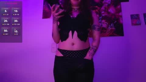 Snapshot of malicia_witch_ chatting on 04/20/26, 03:53 Mar Alicia Rosie v A L I C I A W I T C - Meg Cherie online show from 04/20/26, 03:53