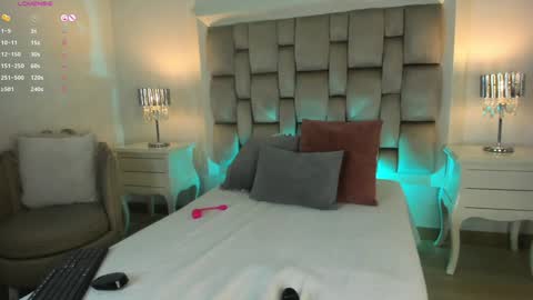 Snapshot of mara_betancurt chatting on 01/21/25, 06:00 Mara online show from 01/21/25, 06:00