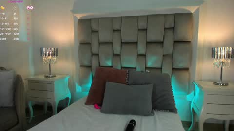 Snapshot of mara_betancurt chatting on 01/21/25, 09:03 Mara online show from 01/21/25, 09:03