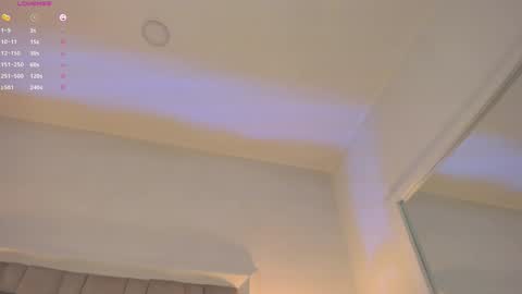 Snapshot of mara_betancurt chatting on 01/22/25, 06:20 Mara online show from 01/22/25, 06:20