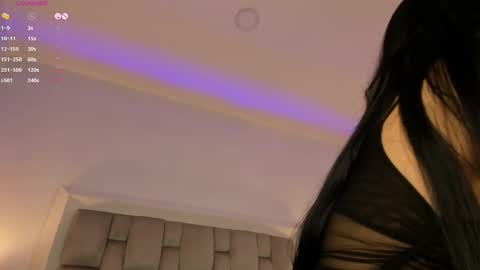 Snapshot of mara_betancurt chatting on 02/25/25, 06:36 Mara online show from 02/25/25, 06:36