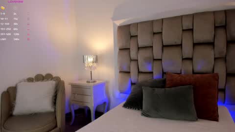 Snapshot of mara_betancurt chatting on 03/08/25, 02:45 Mara online show from 03/08/25, 02:45