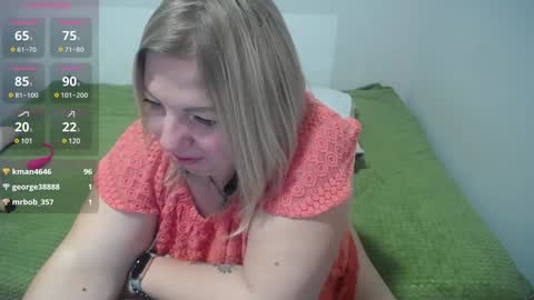 Snapshot of margaret_gem chatting on 01/14/25, 10:38 margaret gem online show from 01/14/25, 10:38