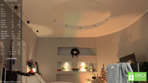 Margaret online show from 12/21/24, 12:16