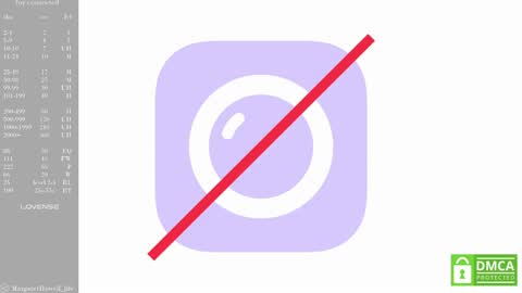 Margaret online show from 01/19/25, 09:22