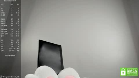 Margaret online show from 02/08/25, 12:39