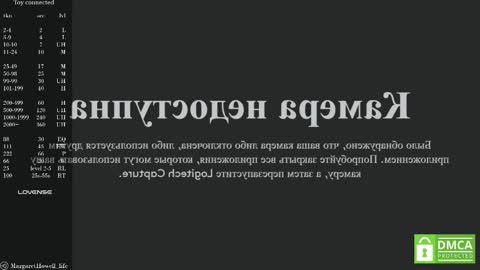 Margaret online show from 02/22/25, 09:56