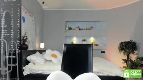 Margaret online show from 03/04/25, 09:18