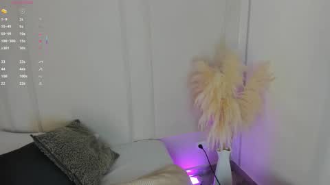 Maria Pettit online show from 01/19/26, 11:36