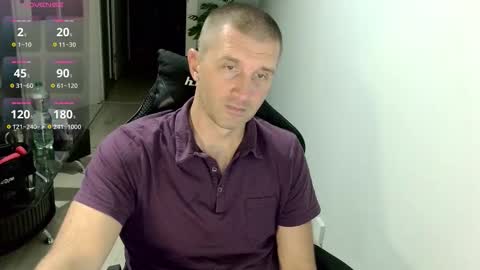 maribor5879 online show from 09/17/25, 09:05