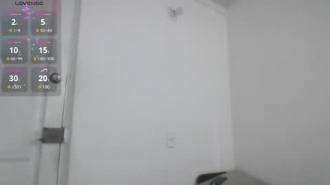 Snapshot of mark_rut chatting on 01/30/25, 03:00 MODEL Mark Rut online show from 01/30/25, 03:00