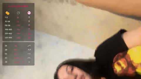 Snapshot of marsyx chatting on 01/20/25, 02:03 Marsy online show from 01/20/25, 02:03