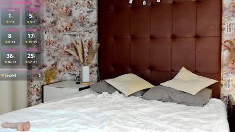 Snapshot of mary___walker chatting on 01/18/25, 01:30 Mary GMT 3 Mon Tue Wed Thu Fri 0300am - 0900am online show from 01/18/25, 01:30