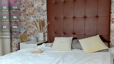 Snapshot of mary___walker chatting on 01/22/25, 01:20 Mary GMT 3 Mon Tue Wed Thu Fri 0300am - 0900am online show from 01/22/25, 01:20