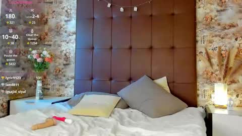 Snapshot of mary___walker chatting on 02/24/25, 04:05 Mary GMT 3 Mon Tue Wed Thu Fri 0300am - 0900am online show from 02/24/25, 04:05