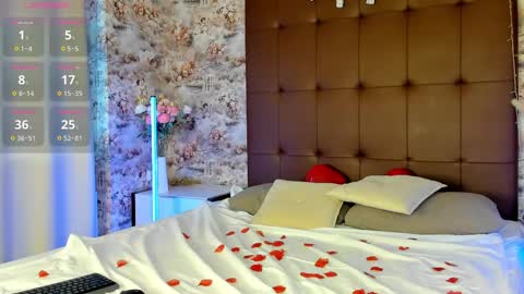 Snapshot of mary___walker chatting on 03/12/25, 01:14 Mary GMT 3 Mon Tue Wed Thu Fri 0300am - 0900am online show from 03/12/25, 01:14