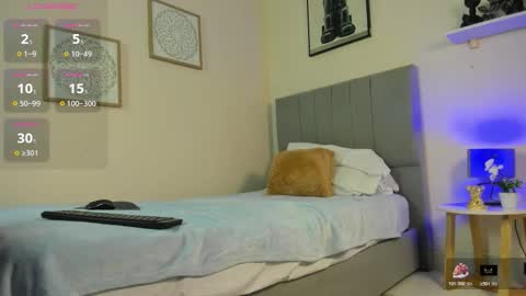 mary_cute9 online show from 01/06/26, 01:15