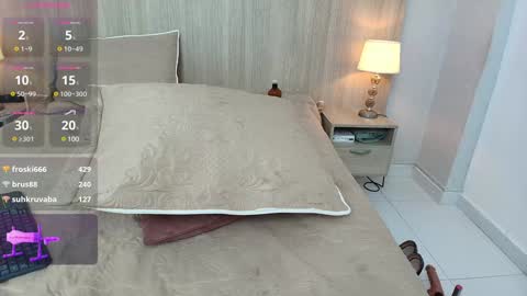 katerin online show from 01/22/25, 05:28