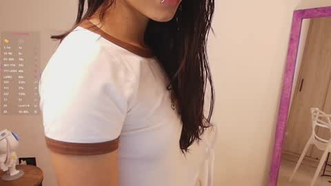 Snapshot of mavii__ chatting on 01/17/25, 08:44 Maria Victoria Schedule 2pm until 9pm GMT-5 online show from 01/17/25, 08:44