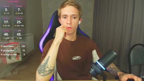 Max Gen with tats 24years  And Ethan without tats 20 years online show from 01/04/25, 09:31