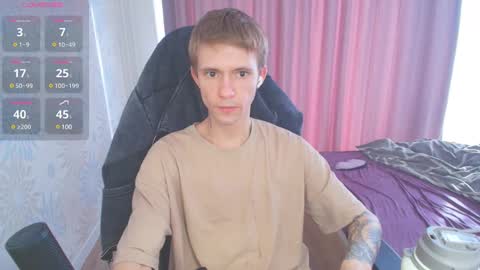 Max Gen with tats 24years  And Ethan without tats 20 years online show from 01/19/25, 09:11