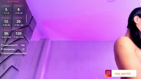 Snapshot of may_fox06 chatting on 10/05/25, 02:04 MAY online show from 10/05/25, 02:04
