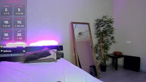 Snapshot of maybe_mia chatting on 01/24/25, 11:26 Mia GMT2 Mon 3-9 AM Tue 3-9 AM Wed 3-9 AMThur 10 AM - 4 PM Fri 3-9 AM Sat 3-9 AM Sun 3-9 AM. online show from 01/24/25, 11:26