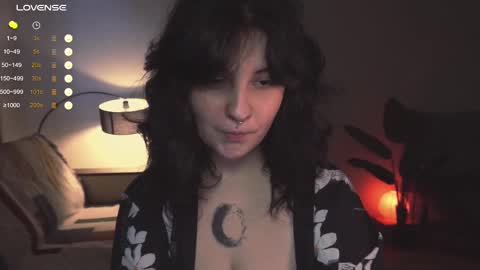 Mary  . online show from 03/04/25, 07:08