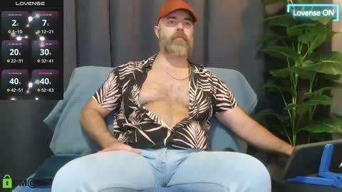 Meaty Roll online show from 09/15/25, 05:29