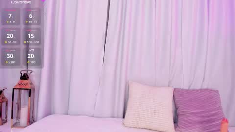 Melody online show from 02/28/26, 04:02