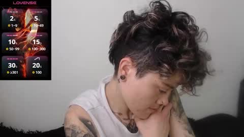 Megan and sophi online show from 12/04/25, 05:32