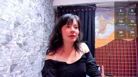 meghanlovepri online show from 07/05/26, 07:32