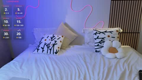 Mel online show from 02/07/25, 09:37