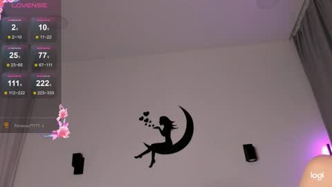 Snapshot of mela911carrera chatting on 03/01/25, 10:10  Start every day 2000 - 700 online show from 03/01/25, 10:10