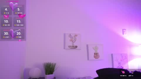 Snapshot of melany_riccii chatting on 01/22/25, 01:00 melany online show from 01/22/25, 01:00