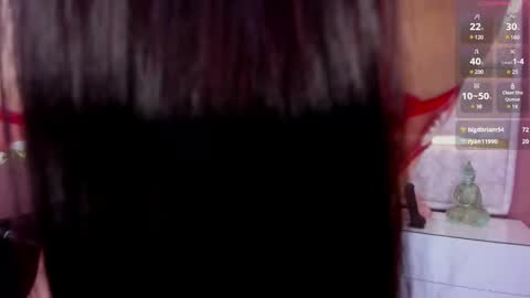 Melany Rouse online show from 02/07/25, 07:07