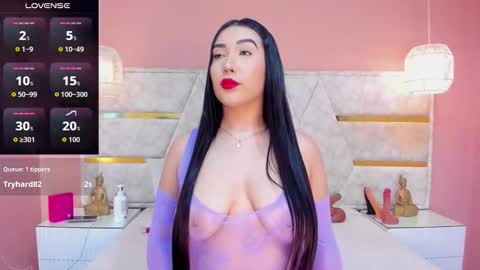 Melany Rouse online show from 01/17/26, 03:11