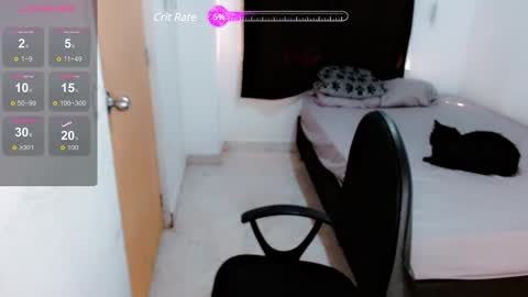 Melissas Corner online show from 01/08/25, 07:56