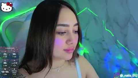 Merloth online show from 12/04/25, 03:05