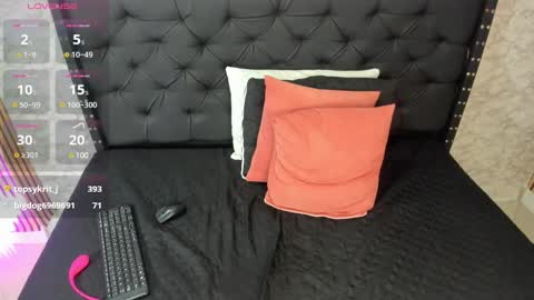 Mhonika online show from 01/28/25, 08:04