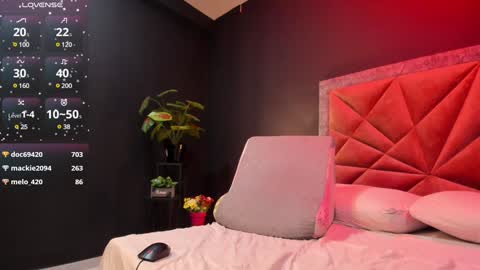 Snapshot of mia_milff chatting on 01/23/25, 11:05 MIA online show from 01/23/25, 11:05