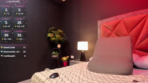 Snapshot of mia_milff chatting on 03/01/25, 09:15 MIA online show from 03/01/25, 09:15