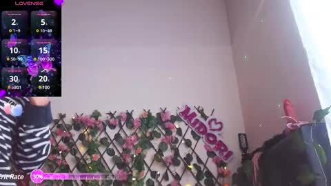 Midori 7u7 online show from 01/17/25, 06:02