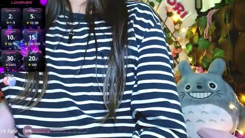 Midori 7u7 online show from 01/21/25, 11:45