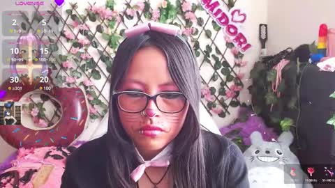 Midori 7u7 online show from 01/29/25, 09:28